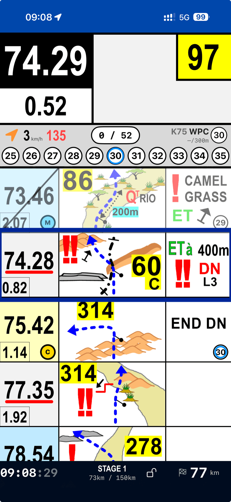 Cockpit mid-stage: roadbook rows, CAP, odometer, distance bar, next waypoint